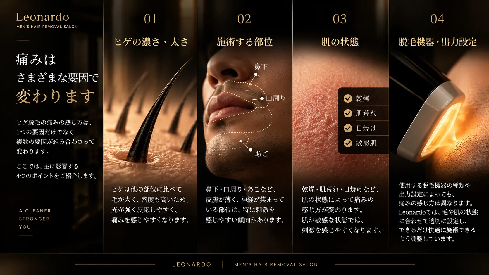 ヒゲ脱毛の痛みが変わる要因