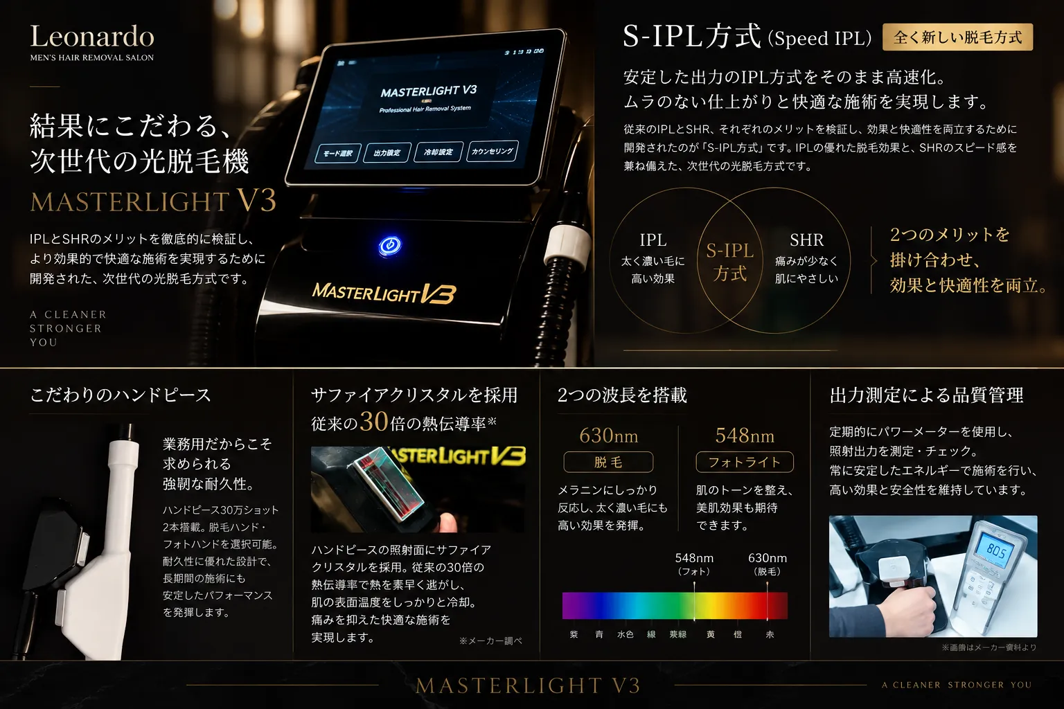 Leonardoで使用しているMASTERLIGHT V3