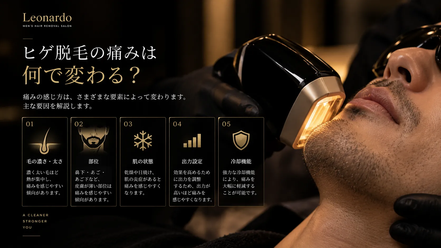 光脱毛でヒゲのメラニンに光が反応する仕組み
